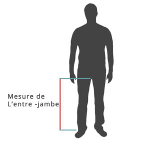 calcul taille cadre de vélo