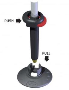 Push&Pull System