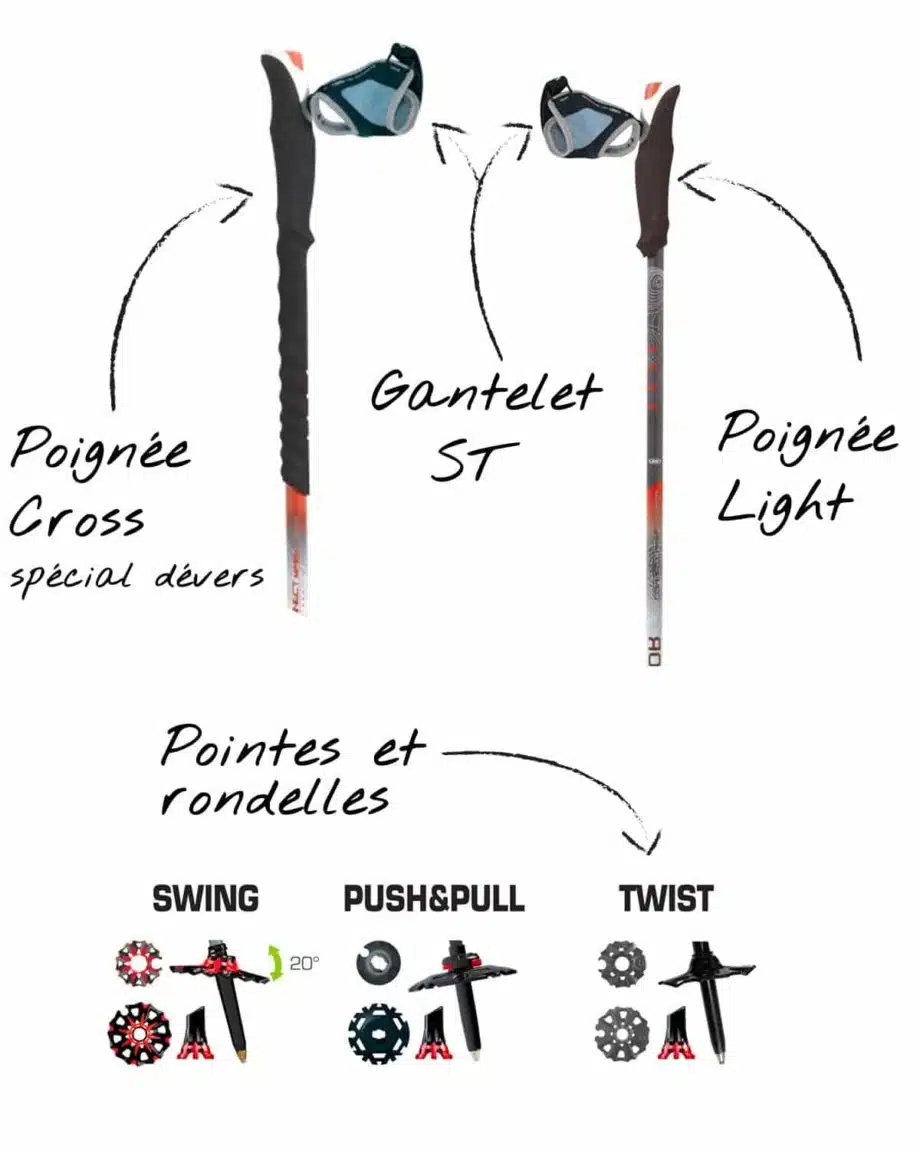 options batons TSL OUTDOOR connect carbon