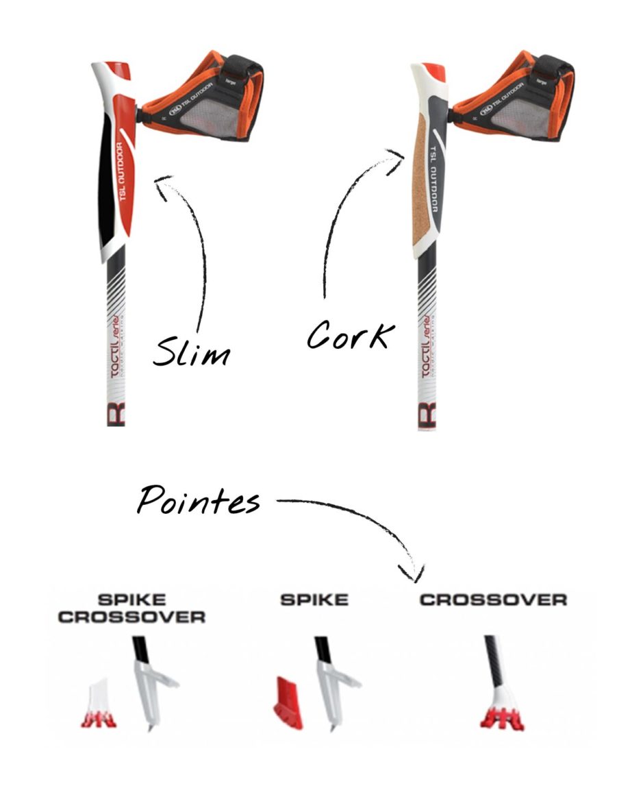 options batons TSL OUTDOOR C100