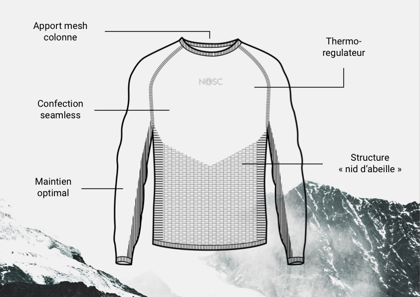 base layer homme thermoregulant