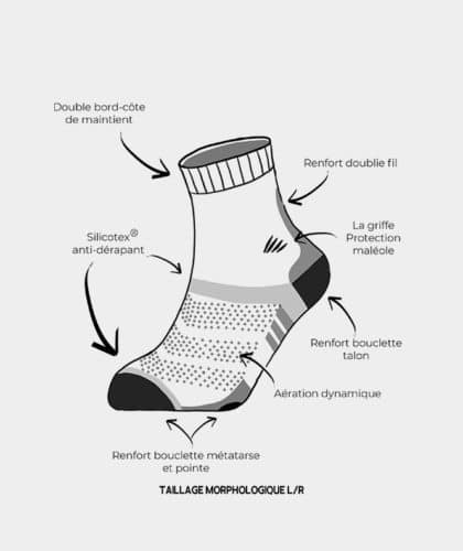 Socquettes pulse running labonal 