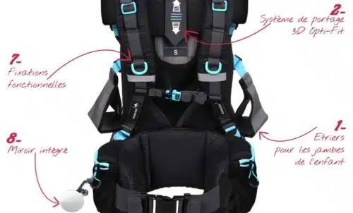 Porte-bébé Dromader avantages 1